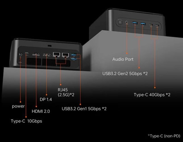 This Intel Arrow Lake mini PC has a small flip-up status display - Liliputing
