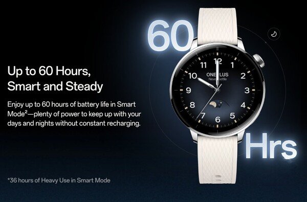The OnePlus Watch 3 43mm will last more than 2 days on a single charge in smart mode.