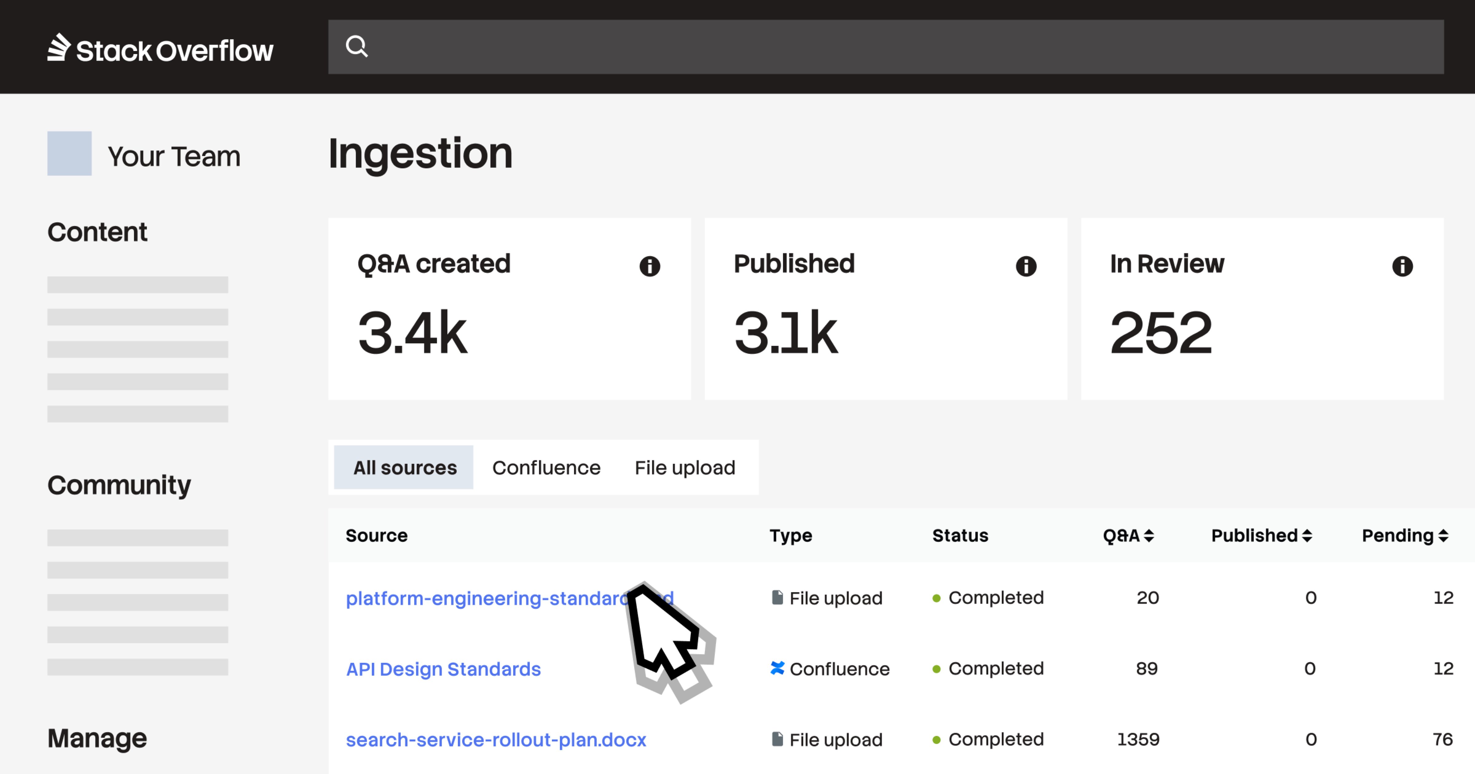 Turning scattered knowledge into trusted intelligence: Stack Internal 2026.3 - Stack Overflow