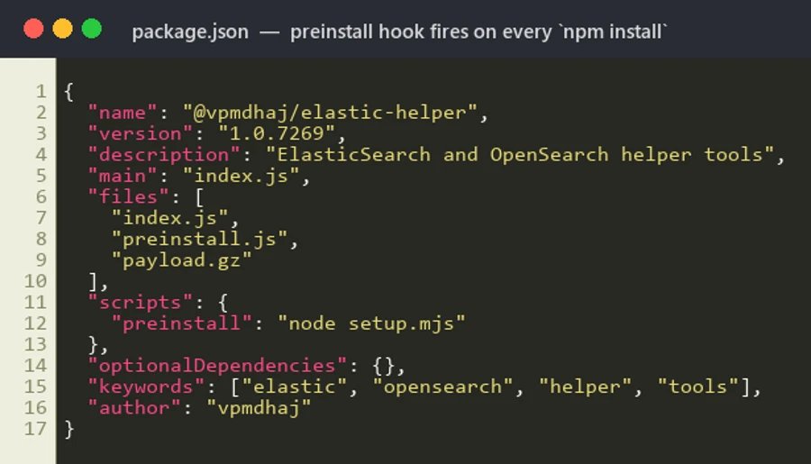 Typosquatted npm packages used to steal cloud and CI/CD secrets | Microsoft Security Blog