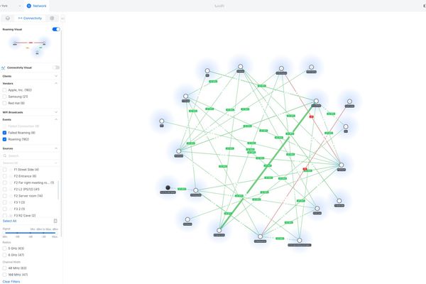 Ubiquiti UniFi Network 10.1 Brings WiFi Roaming Tracking and Enhanced High-Availability Features