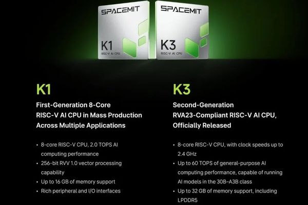 Ubuntu Embraces SpacemiT K3: First RVA23-Compliant RISC-V SoC Support Arrives