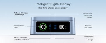 The display of the MagFlow Qi2 25W (Image source: Ugreen)