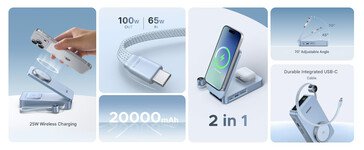 Main highlights of the Ugreen MagFlow 20K power bank (Image source: Ugreen)
