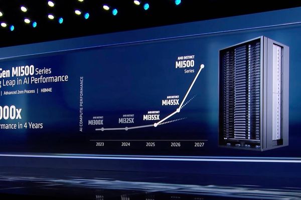 AMD's Venice CPUs and Instinct GPUs challenge Nvidia dominance with open architecture