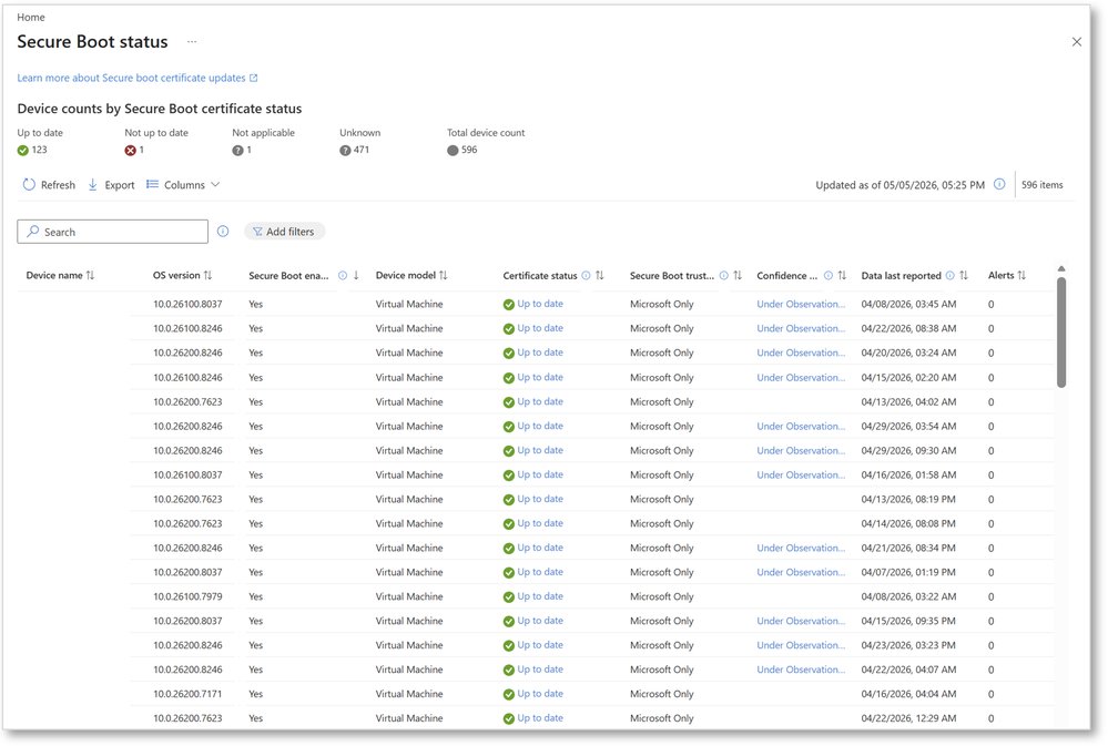 The Secure Boot status report in Windows Autopatch includes new columns.