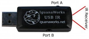 USB IR Transceiver | Iguanaworks (now out of business)