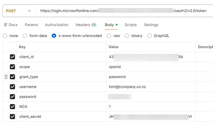 Postman image — attributes as below
