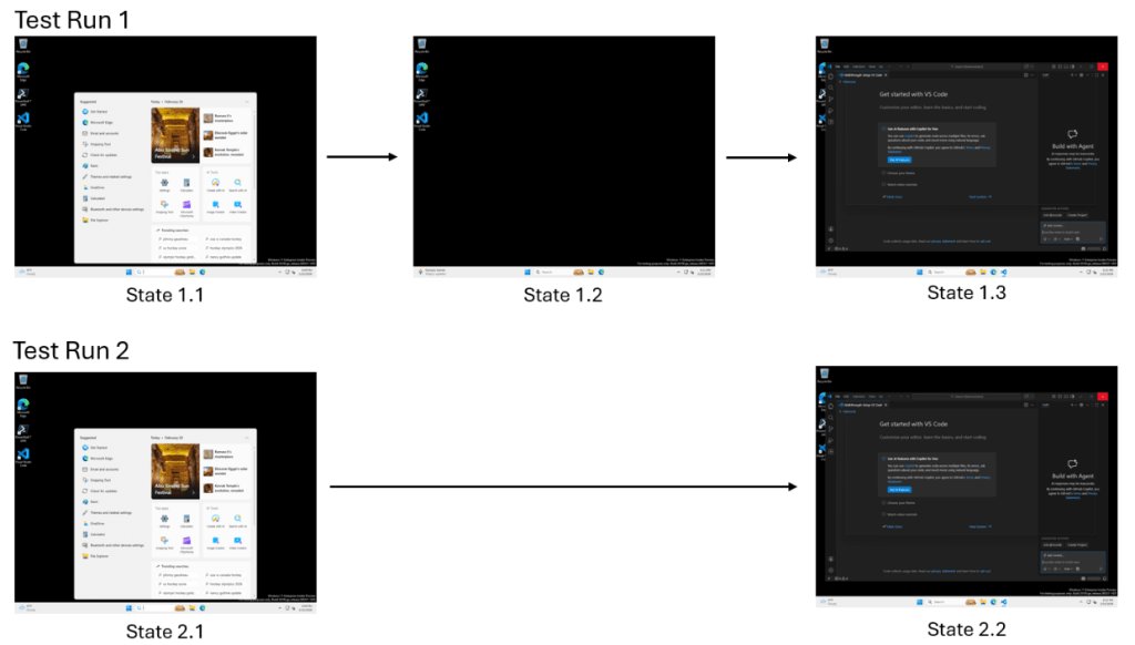 A computer use-enabled Github Copilot Coding Agent shown performing a search in VS Code in a containerized cloud environment.