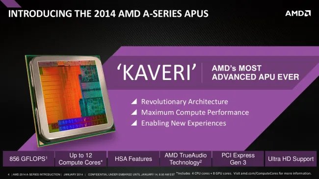 AMD Kaveri slide