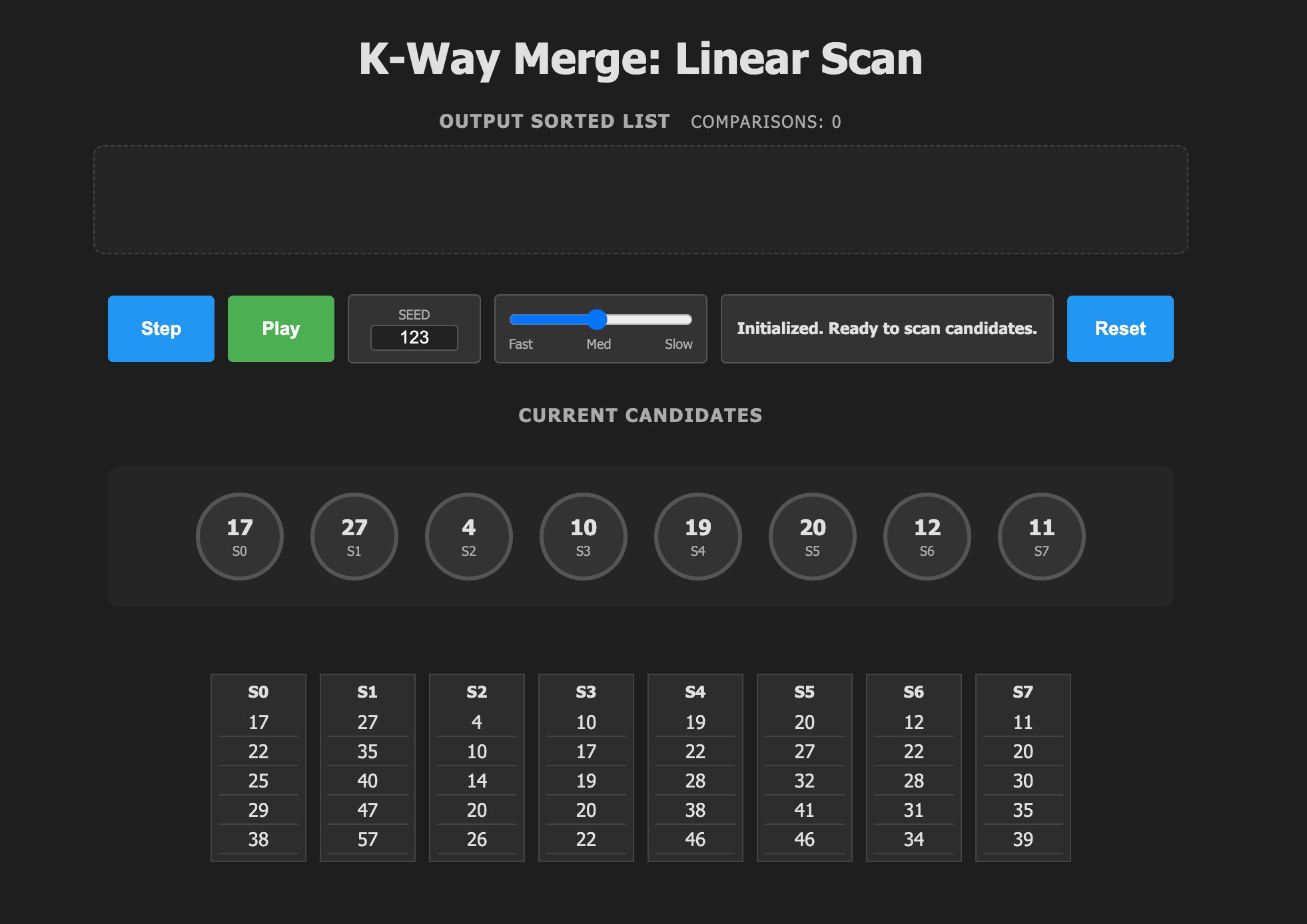 K-Way Merge Tree of Winners Visualization