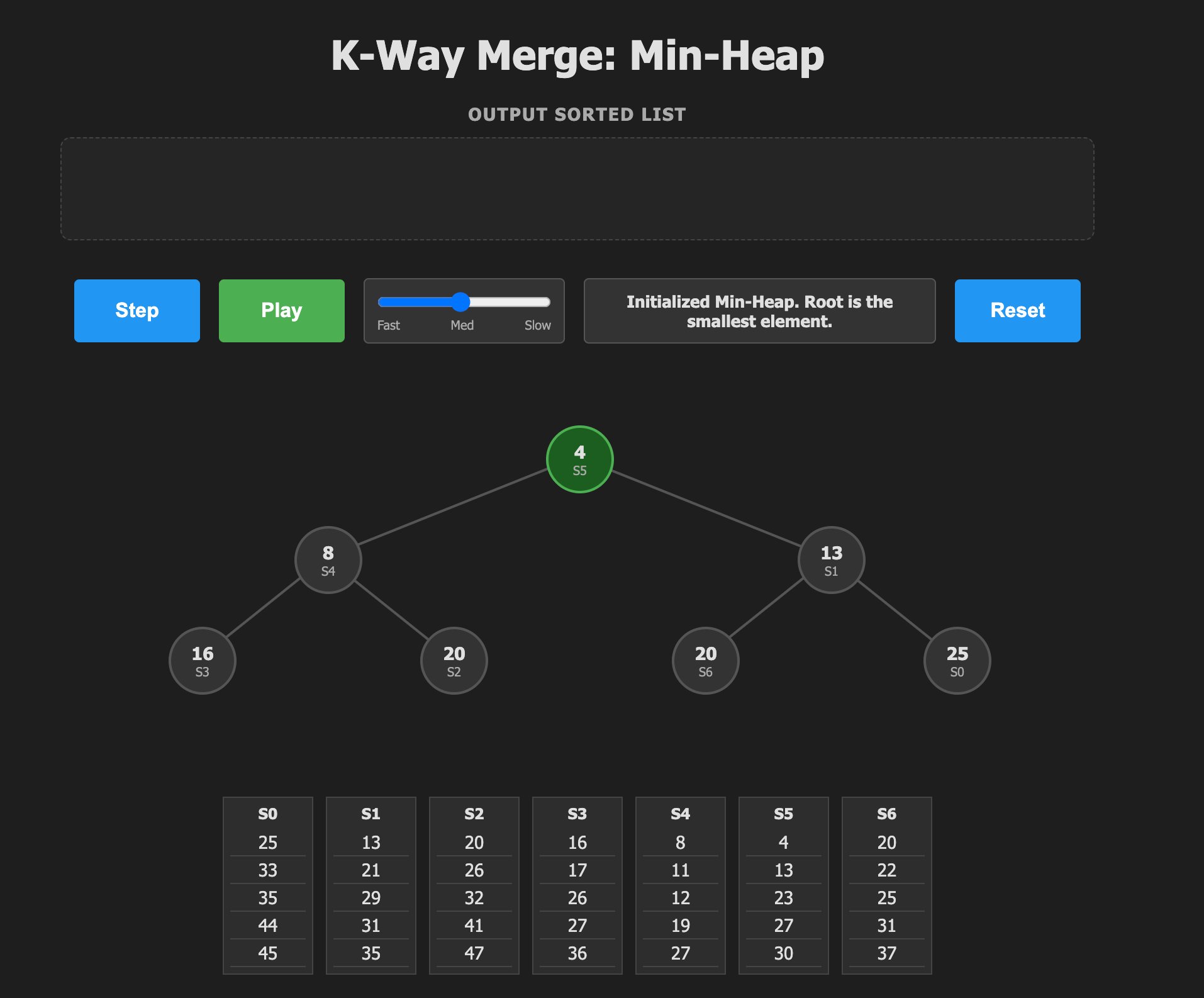 K-Way Merge Tree of Losers Visualization