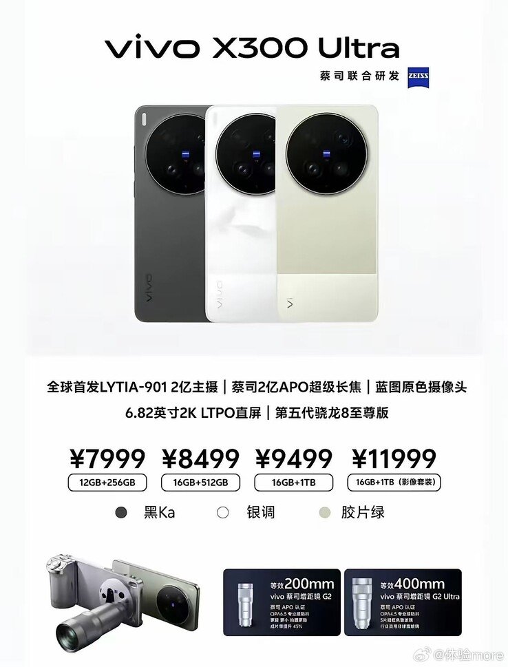 A supposed poster with Vivo X300 Ultra pricing has been circulating in China