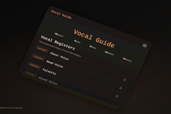 The Rise of Comprehensive Vocal Technique Guides Signals Shift in Music Education