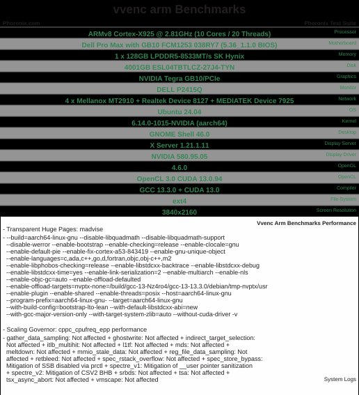 vvenc arm Benchmarks