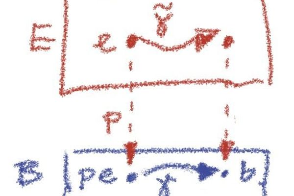 Weak Factorization Systems: The Hidden Structure Uniting Category Theory and Topology