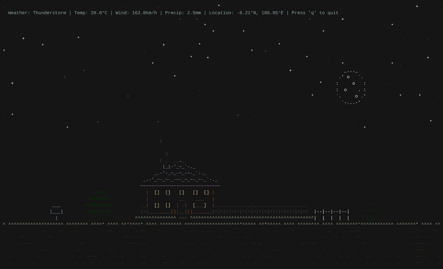 An ASCII animated real-time weather show forms the terminal backdrop