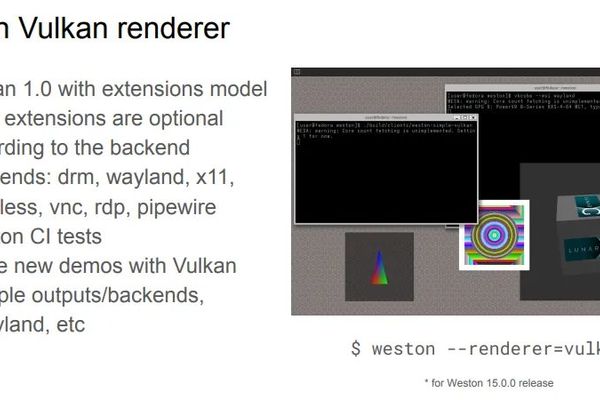 Weston 15.0 Brings Vulkan Renderer and HDR Support to Wayland