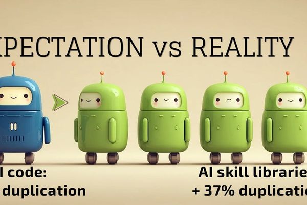 AI Code Duplication Study Reveals Surprising Patterns in Vibe-Coded Projects