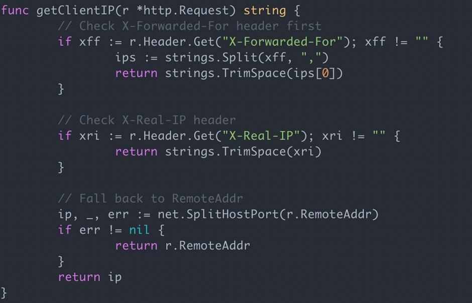 GetClientIP function