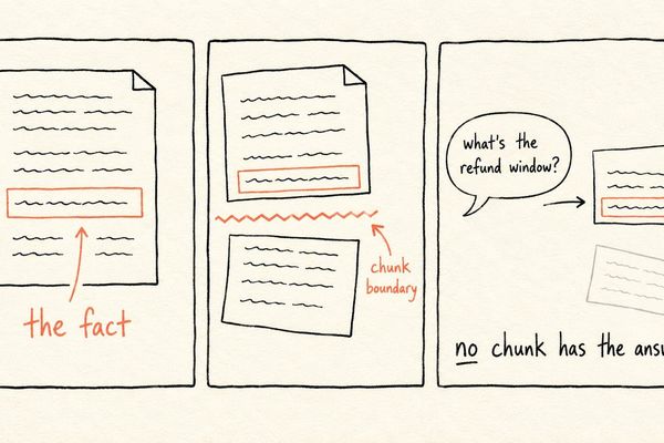 What Two Years of Research Have Taught Us About Chunking for Retrieval‑Augmented Generation
