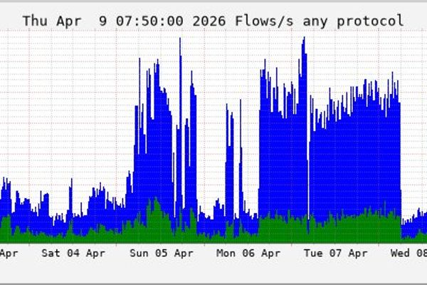 SourceHut Q2 2026: Invisible Labor, DDoS Resilience, and GraphQL Maturation