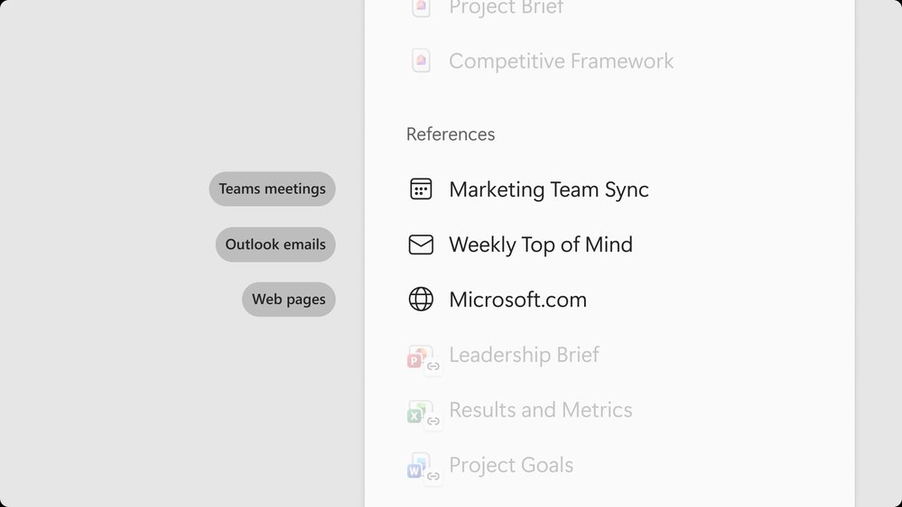 Screen shows Teams meeting, Outlook emails, and web pages added as references into a Copilot Notebook.