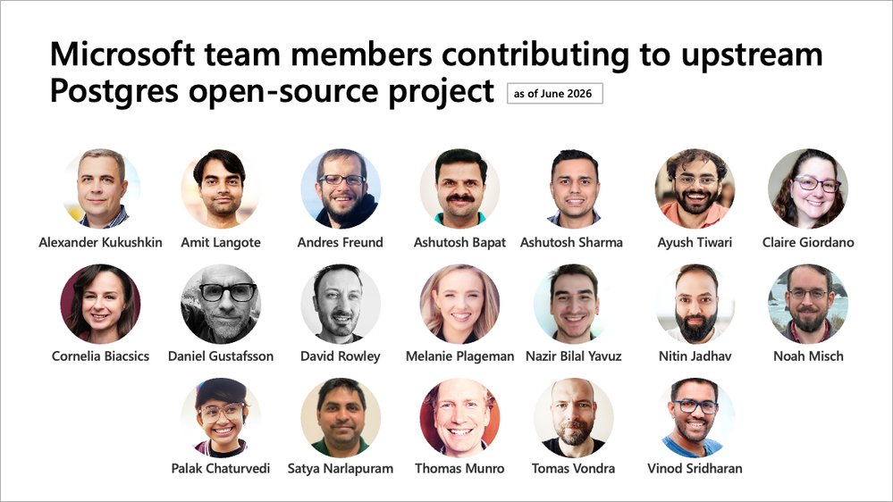 Headshots of 19 people at Microsoft who work on the Postgres open source project, as code contributors and as community members.
