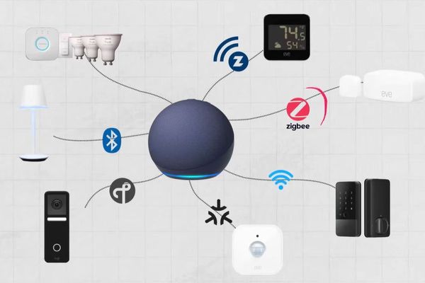 The Smart Home Bubble: From Hype to Reality Check
