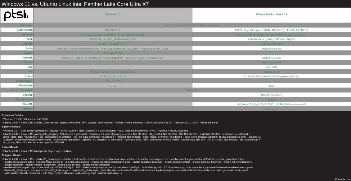 Windows 11 vs. Ubuntu Linux Intel Panther Lake Core Ultra X7