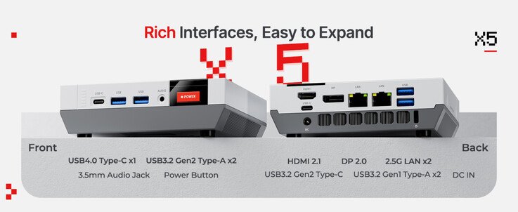 With AMD Radeon 890M and USB4: New retro-inspired mini-PC launches globally with initial 25% discount - NotebookCheck.net News