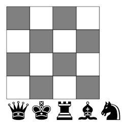 ChatGPT writes Prolog for a chess puzzle