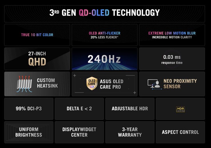 (Image source: Asus)