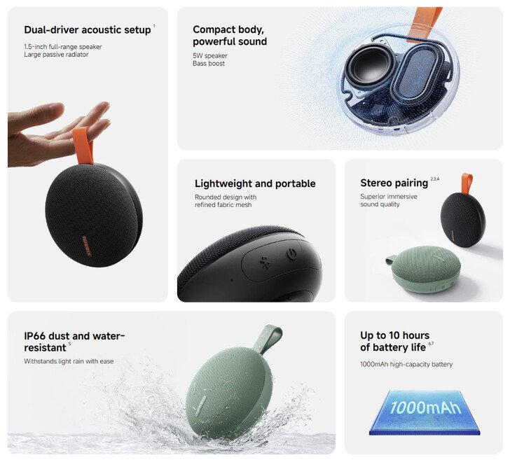 Xiaomi Bluetooth Speaker Essential: New Bluetooth 6.0 speaker to receive global release - NotebookCheck.net News