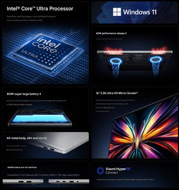 Core highlights of the Redmi Book 16 2026 laptop (machine translated)