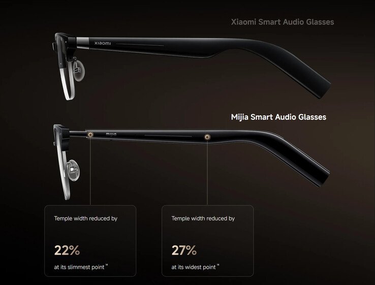 (Image source: Xiaomi)