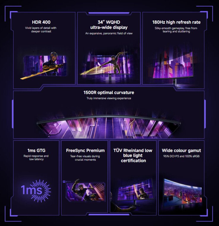 Xiaomi releases new budget gaming monitor globally with curved 180 Hz screen - Notebookcheck News