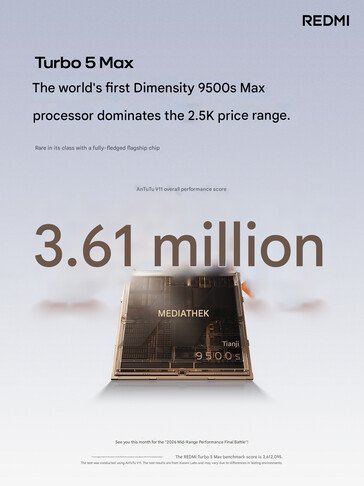 Teased AnTuTu v11 benchmark score of the phone (Image source: Xiaomi)