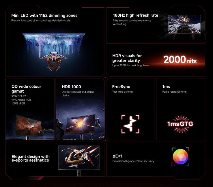 Xiaomi's latest 2,000-nit Mini LED gaming monitor now sold internationally - Notebookcheck News