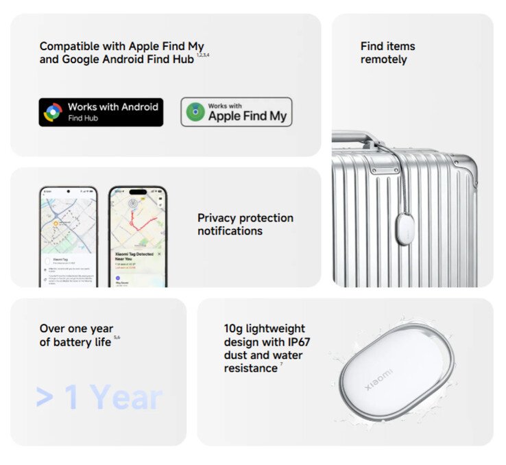 Xiaomi's new Apple AirTag competitor receives early international release - NotebookCheck.net News