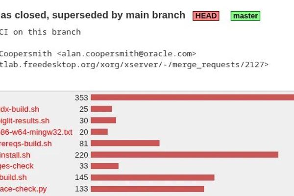 X.Org Server Transitions to 'main' Branch, Shedding Legacy Code