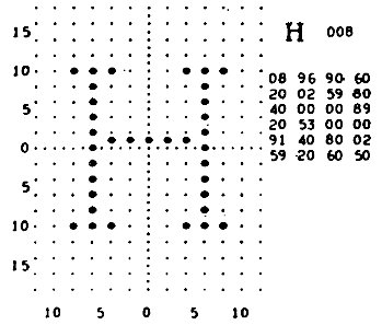 XXIIVV — hershey