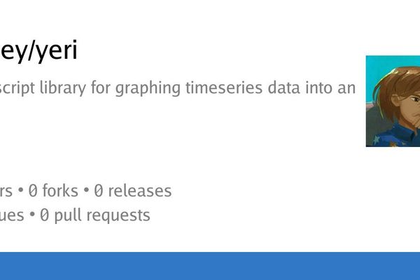 Yeri: Browser-Powered Time Series Graphing with Retro Terminal Flair