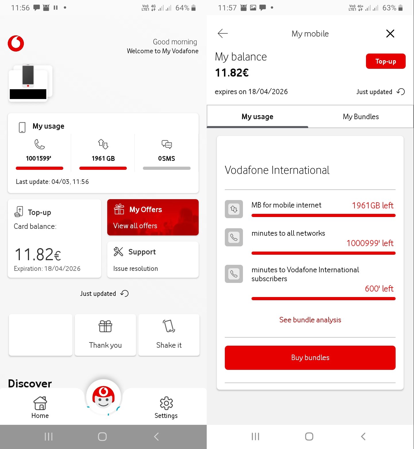 Vodafone Account