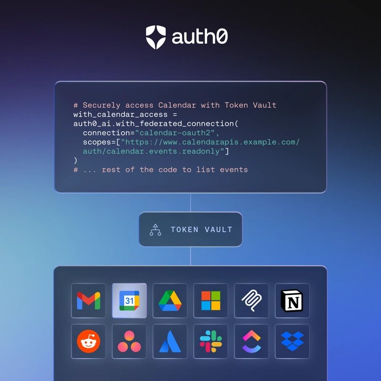 Auth0 image