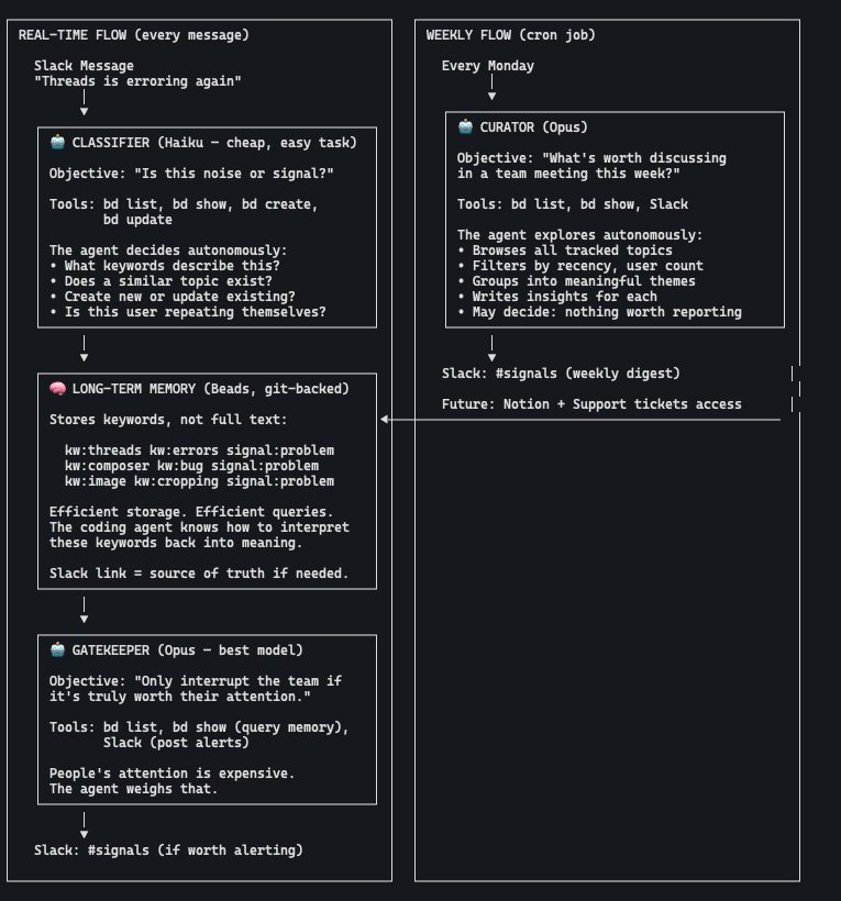 How the coding agent thinks