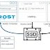 New FROST Attack Lets Websites Track What Sites and Apps You Open via SSD Timing