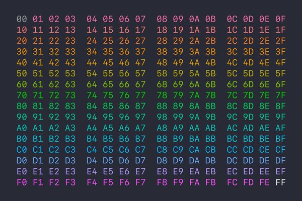 Your Hex Editor Should Color-Code Bytes