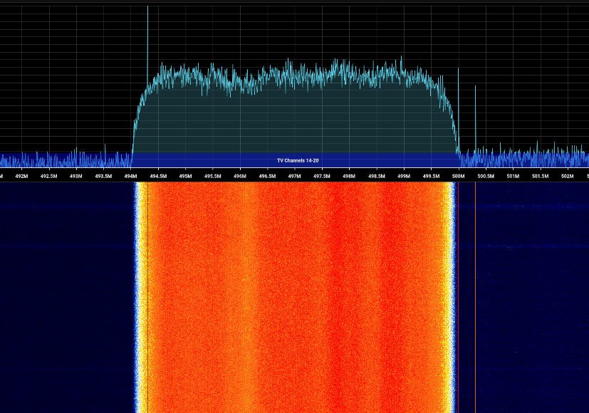 A strong, unchanging signal