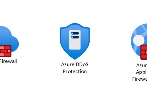 Zero Trust with Azure Firewall, Azure DDoS Protection and Azure WAF: A practical use case